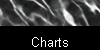  Charts 